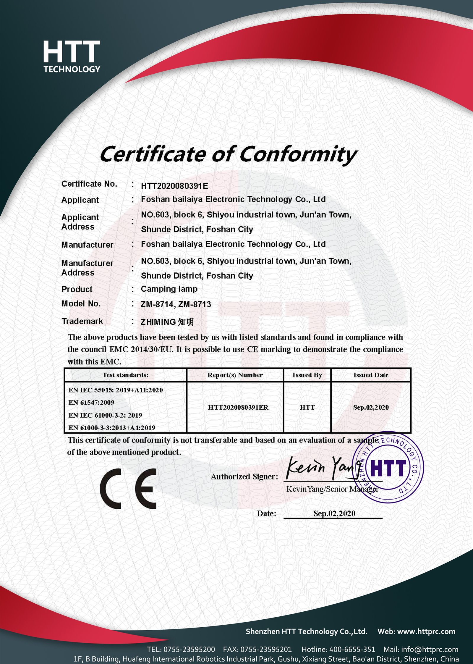 CE documentation