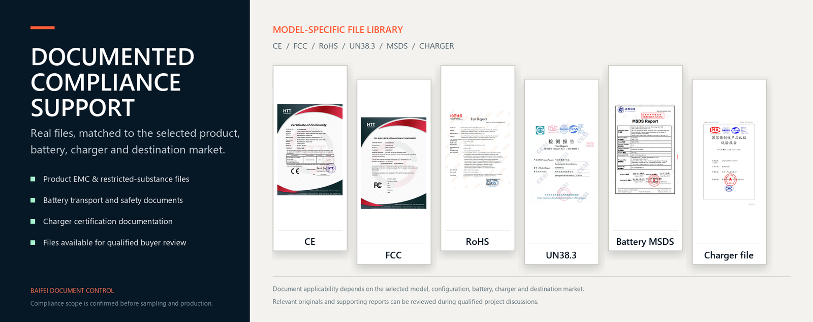 BAIFEI model-specific compliance document support including CE, FCC, RoHS, UN38.3, battery MSDS and charger files
